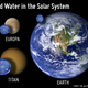Ilustración para el artículo titulado Toda el agua de la Tierra, comparada con otros planetas